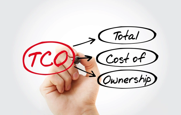 Preiswettbewerbsfähigkeit/Total Cost of Ownership (TCO)